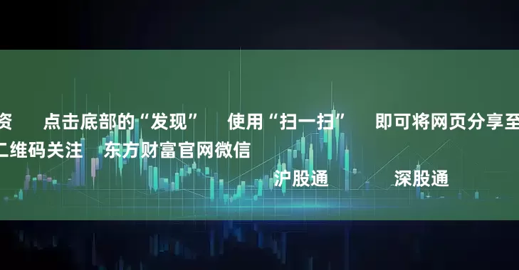 稳操胜券配资      点击底部的“发现”     使用“扫一扫”     即可将网页分享至朋友圈                            扫描二维码关注    东方财富官网微信                                                                        沪股通             深股通