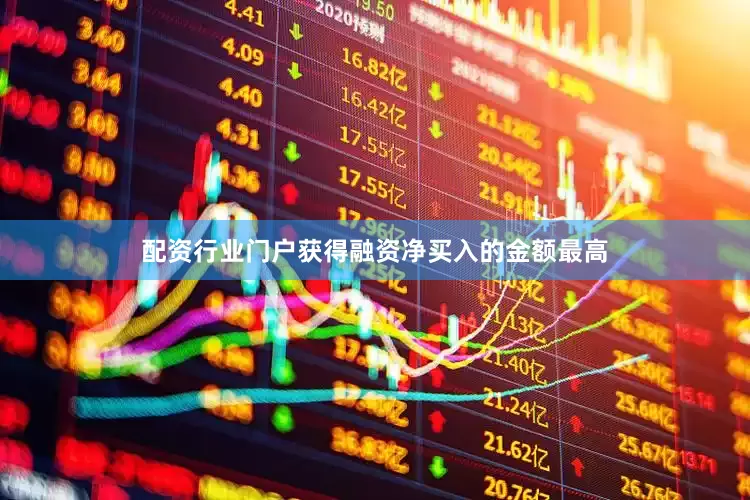配资行业门户获得融资净买入的金额最高